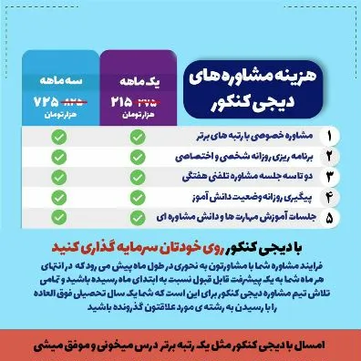 مشاوره تلفنی کنکور - رتبه های برتر پشت خط هستند!