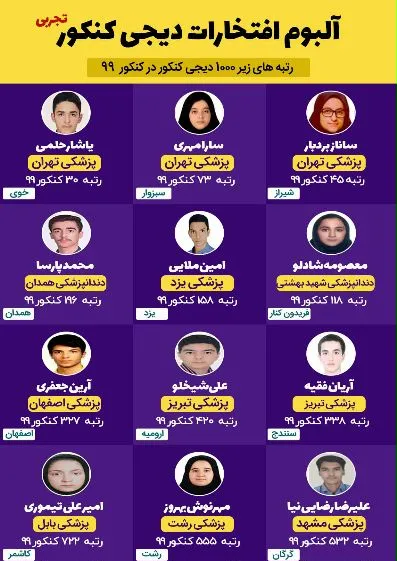 مشاوره تلفنی کنکور - رتبه های برتر پشت خط هستند!