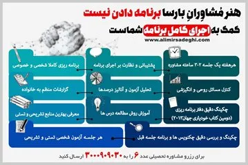چرا به مشاور تحصیلی کنکور نیاز داریم؟ - خبرآنلاین