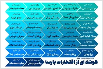 چرا به مشاور تحصیلی کنکور نیاز داریم؟ - خبرآنلاین