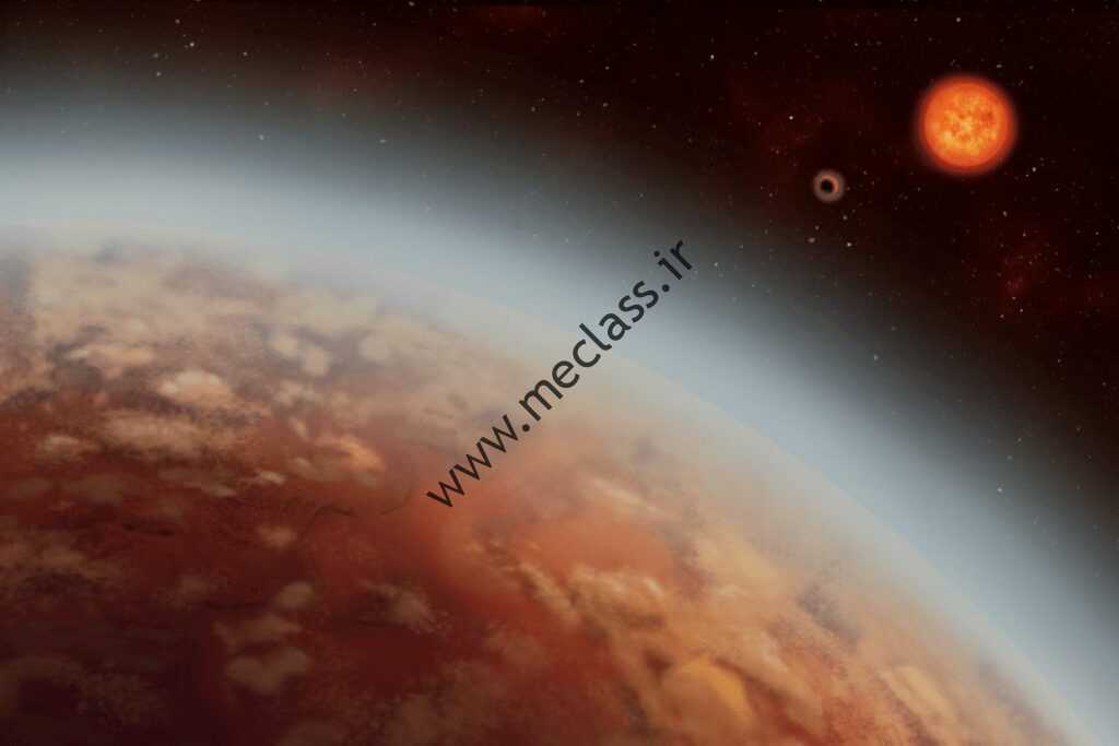سیارات فراخورشیدی